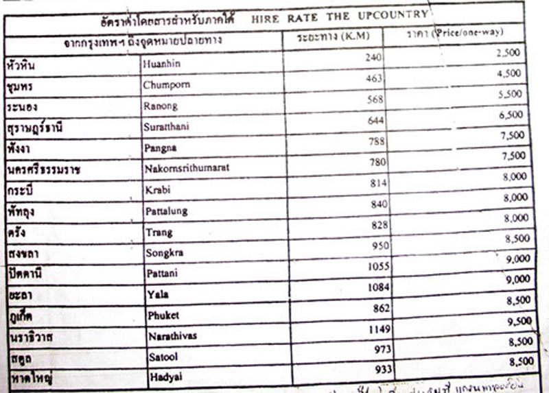 Long range taxi rates 1