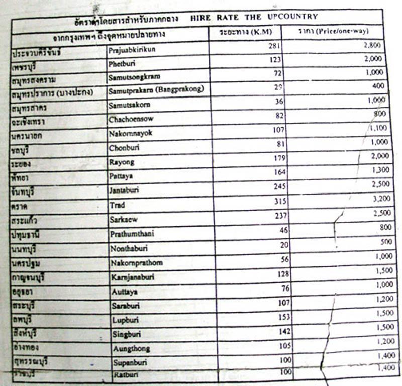 Long range taxi rates 2