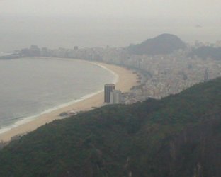Copacabana