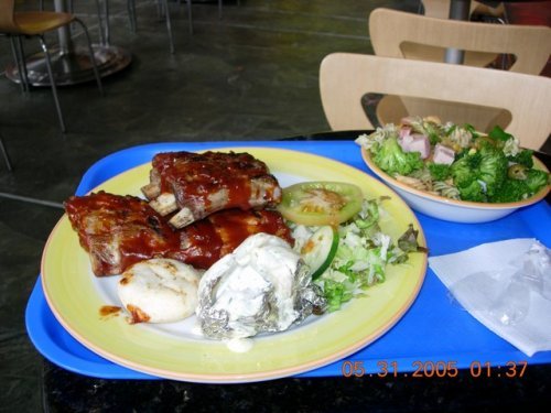 ribs