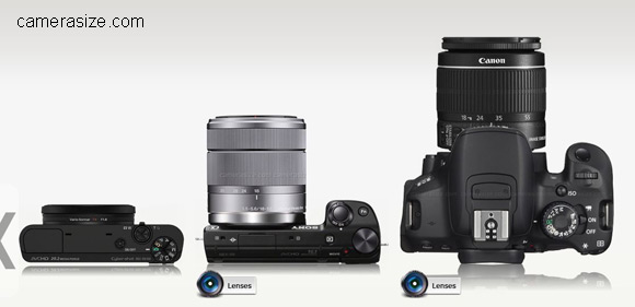Compare2