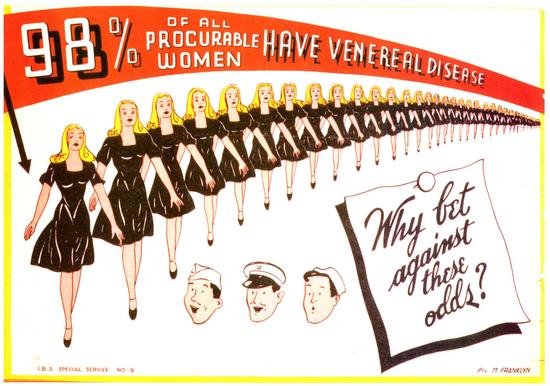 Procurable Women