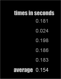 mytime1