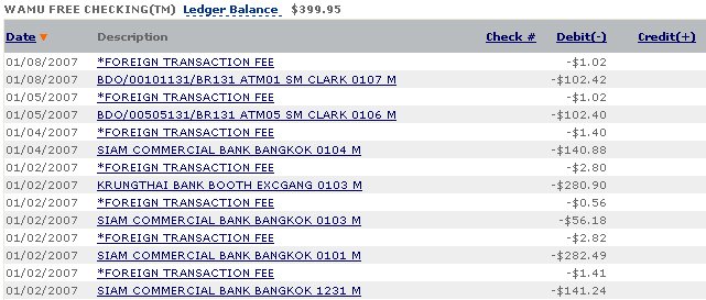 WAMU transactions