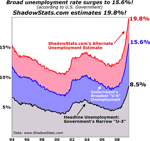 -My Image-unemployment