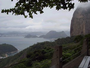 Sugar Loaf