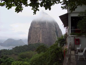 Sugar Loaf