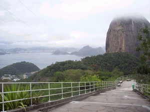 Sugar Loaf
