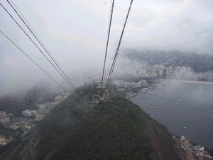 Sugar Loaf